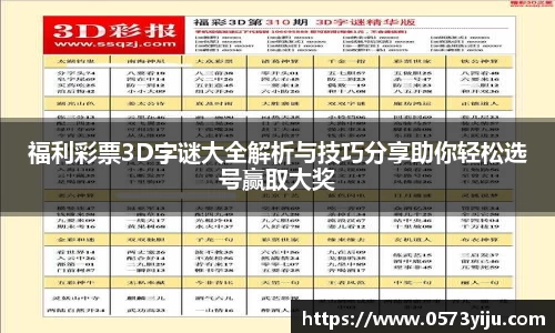 福利彩票3D字谜大全解析与技巧分享助你轻松选号赢取大奖